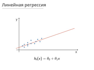 Линейная регрессия
y
x
 