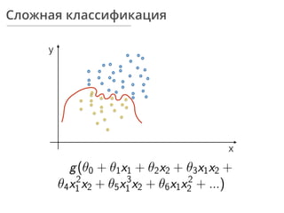 Сложная классификация
y
x
 
