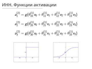 ИНН. Функции активации
 