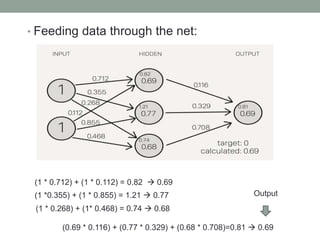 • Feeding data through the net:
(1 * 0.712) + (1 * 0.112) = 0.82  0.69
(1 *0.355) + (1 * 0.855) = 1.21  0.77
(1 * 0.268) + (1* 0.468) = 0.74  0.68
(0.69 * 0.116) + (0.77 * 0.329) + (0.68 * 0.708)=0.81  0.69
Output
 