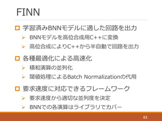 FINN
Y.  Umuroglu,  N.  J.    Fraser,  G.  Gambardella,  M.  Blott,  P.  Leong,  M.  Jahre,  &  K.  
Vissers,  (2017,  February).  “Finn:  A  framework  for  fast,  scalable  binarized
neural  network  inference”.  In Proceedings  of  the  2017  ACM/SIGDA  
International  Symposium  on  Field-‐‑‒Programmable  Gate  Arrays (pp.  65-‐‑‒74).  
ACM.
83
 