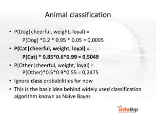 Machine learning with neural networks | PPTX