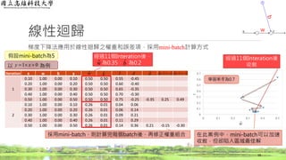 0
0.1
0.2
0.3
0.4
0.5
0.6
0.7
0 0.1 0.2 0.3 0.4 0.5
F
w
線性迴歸
梯度下降法應用於線性迴歸之權重和誤差項，採用mini-batch計算方式
18
Iteration x w b y
1
0.10 1.00 0.00 0.10 0.50 0.50 0.55 -0.45
0.20 1.00 0.00 0.20 0.50 0.50 0.60 -0.40
0.30 1.00 0.00 0.30 0.50 0.50 0.65 -0.35
0.40 1.00 0.00 0.40 0.50 0.50 0.70 -0.30
0.50 1.00 0.00 0.50 0.50 0.50 0.75 -0.25 -0.35 0.25 0.49
2
0.10 1.00 0.00 0.10 0.26 0.01 0.04 0.06
0.20 1.00 0.00 0.20 0.26 0.01 0.06 0.14
0.30 1.00 0.00 0.30 0.26 0.01 0.09 0.21
0.40 1.00 0.00 0.40 0.26 0.01 0.11 0.29
0.50 1.00 0.00 0.50 0.26 0.01 0.14 0.36 0.21 -0.15 -0.30
yˆwˆ bˆ
以 為例01  xy
wˆ
學習率 為0.7
經過11個Interation後
收斂
  x 2   12 
經過11個Interation後，
為0.35， 為0.2wˆ bˆ
 
假設mini-batch為5
在此案例中，mini-batch可以加速
收斂，但卻陷入區域最佳解
採用mini-batch，則計算完每個batch後，再修正權重組合
w
 