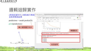 邏輯迴歸實作
#將測試資料代入模型進行預測,
並取得預測結果
predictions = model.predict(X)
print(predictions)
39
輸入資料進行估計
估計結果
權重組合
3.962
 
