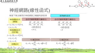 神經網路(線性函式)
40
X
w2w1 Y
梯度下降法應用於神經網路之權重和誤差項 採用線性函式
 
212
2112
bzw
bbxwwy


神經網路函式
(真值)
    22
2
1
ˆ
2
1ˆ,ˆ  yybwF
神經網路函式
(估計值)
目標函式
 
111
212
2112
ˆˆˆ
ˆˆˆ
ˆˆˆˆˆ
bxwz
bzw
bbxwwy



函式切線斜率(對 偏微分) 函式切線斜率(對 偏微分)2
ˆw 2
ˆb
修正方式 修正方式2
ˆw 2
ˆb
 12
2
22 ˆˆ
ˆ
ˆˆ zw
w
F
ww 


    


 2
2
22
ˆ
ˆ
ˆˆ b
b
F
bb
     
1
1
22
ˆ
ˆ1
ˆ
ˆ
ˆˆ
z
z
w
y
y
F
w
F

















     

















11
ˆ
ˆ
ˆˆ
22 b
y
y
F
b
F
 