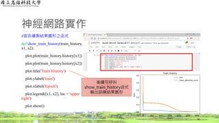 神經網路實作
#宣告繪製結果圖形之函式
def show_train_history(train_history,
x1, x2):
plot.plot(train_history.history[x1])
plot.plot(train_history.history[x2])
plot.title('Train History')
plot.ylabel('train')
plot.xlabel('Epoch')
plot.legend([x1, x2], loc = 'upper
right')
plot.show()
54
後續可呼叫
show_train_history函式
輸出訓練結果圖形
 