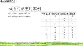 神經網路應用案例
將個股漲跌二元表存成CSV檔
作為神經網路學習的訓練資料
61
 