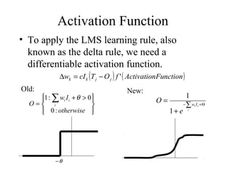 Activation Function
• To apply the LMS learning rule, also
known as the delta rule, we need a
differentiable activation function.
( ) ( )FunctionActivationfOTcIw jjkk '−=∆







 >+
=
∑
otherwise
Iw
O i
ii
:0
0:1 θ
Old:
θ−
New:
∑
+
= Θ+−
i
ii Iw
e
O
1
1
 