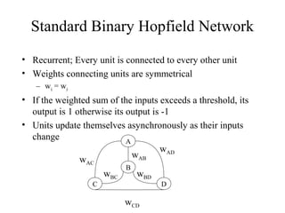 Standard Binary Hopfield Network
• Recurrent; Every unit is connected to every other unit
• Weights connecting units are symmetrical
– wij = wji
• If the weighted sum of the inputs exceeds a threshold, its
output is 1 otherwise its output is -1
• Units update themselves asynchronously as their inputs
change
B
C
A
D
wAD
wABwAC
wBC wBD
wCD
 