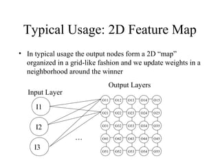 Typical Usage: 2D Feature Map
• In typical usage the output nodes form a 2D “map”
organized in a grid-like fashion and we update weights in a
neighborhood around the winner
I1
I2
Input Layer
I3
Output Layers
O11 O12 O13 O14 O15
O21 O22 O23 O24 O25
O31 O32 O33 O34 O35
O41 O42 O43 O44 O45
O51 O52 O53 O54 O55
…
 