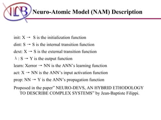 init: X  ->   S is the initialization function d int:  S  ->   S is the internal transition function d ext:  X  ->   S is the external transition function λ : S  ->   Y is the output function learn: Xerro r  ->   NN is the ANN’s learning function act:  X  ->   NN is the ANN’s input activation function prop: N N  ->   Y is the ANN’s propagation function Proposed in the paper” NEURO-DEVS, AN HYBRID ETHODOLOGY TO DESCRIBE COMPLEX SYSTEMS” by Jean-Baptiste Filippi. Neuro-Atomic Model (NAM) Description 