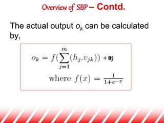 The actual output ok can be calculated
by,
Overview of SBP – Contd.
 