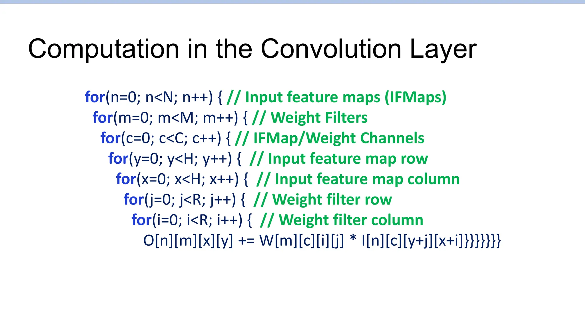Computation in the Convolution Layer
for(n=0; n<N; n++) { // Input feature maps (IFMaps)
for(m=0; m<M; m++) { // Weight Filters
for(c=0; c<C; c++) { // IFMap/Weight Channels
for(y=0; y<H; y++) { // Input feature map row
for(x=0; x<H; x++) { // Input feature map column
for(j=0; j<R; j++) { // Weight filter row
for(i=0; i<R; i++) { // Weight filter column
O[n][m][x][y] += W[m][c][i][j] * I[n][c][y+j][x+i]}}}}}}}
 