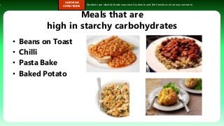 s.
LEARNING
INTENTIONS
Students can identify foods sources of nutrients and the functions of various nutrients.
Meals that are
high in starchy carbohydrates
• Beans on Toast
• Chilli
• Pasta Bake
• Baked Potato
 