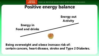 s.
LEARNING
INTENTIONS
Students can identify foods sources of nutrients and the functions of various nutrients.
Positive energy balance
Energy in
Food and drinks
Energy out
Activity
Being overweight and obese increase risk of:
certain cancers, heart disease, stroke and Type 2 Diabetes.
 