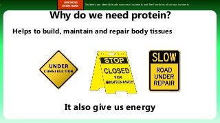 s.
LEARNING
INTENTIONS
Students can identify foods sources of nutrients and the functions of various nutrients.
Why do we need protein?
Helps to build, maintain and repair body tissues
It also give us energy
 