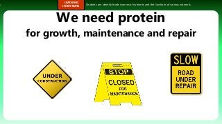 s.
LEARNING
INTENTIONS
Students can identify foods sources of nutrients and the functions of various nutrients.
We need protein
for growth, maintenance and repair
 