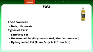 s.
LEARNING
INTENTIONS
Students can identify foods sources of nutrients and the functions of various nutrients.
Fats
• Food Sources:
– Nuts, oils, meats.
• Types of Fats:
– Saturated Fat
– Unsaturated Fat (Polyunsaturated, Monounsaturated)
– Hydrogenated Fat (Trans Fatty Acid/trans fats)
 