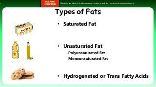 s.
LEARNING
INTENTIONS
Students can identify foods sources of nutrients and the functions of various nutrients.
Types of Fats
• Saturated Fat
• Unsaturated Fat
Polyunsaturated Fat
Monounsaturated Fat
• Hydrogenated or Trans Fatty Acids
 