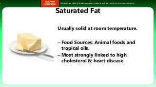 s.
LEARNING
INTENTIONS
Students can identify foods sources of nutrients and the functions of various nutrients.
Saturated Fat
Usually solid at room temperature.
– Food Sources: Animal foods and
tropical oils.
– Most strongly linked to high
cholesterol & heart disease
 