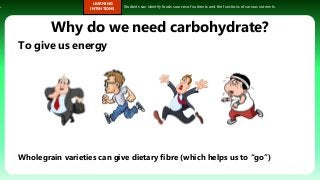 s.
LEARNING
INTENTIONS
Students can identify foods sources of nutrients and the functions of various nutrients.
Why do we need carbohydrate?
To give us energy
Wholegrain varieties can give dietary fibre (which helps us to “go”)
 