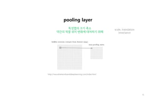 15
pooling layer
http://neuralnetworksanddeeplearning.com/index.html
특징맵의 크기 축소
약간의 픽셀 위치 변화에 대처하기 위해
scale, translation
invariance
 