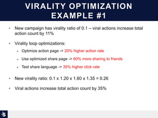 VIRALITY OPTIMIZATION
EXAMPLE #1
• New campaign has virality ratio of 0.1 – viral actions increase total
action count by 11%
• Virality loop optimizations:
 Optimize action page -> 20% higher action rate
 Use optimized share page -> 60% more sharing to friends
 Test share language -> 35% higher click rate
• New virality ratio: 0.1 x 1.20 x 1.60 x 1.35 = 0.26
• Viral actions increase total action count by 35%
 