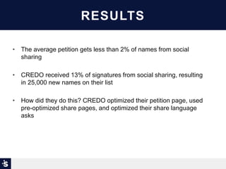 RESULTS
• The average petition gets less than 2% of names from social
sharing
• CREDO received 13% of signatures from social sharing, resulting
in 25,000 new names on their list
• How did they do this? CREDO optimized their petition page, used
pre-optimized share pages, and optimized their share language
asks
 
