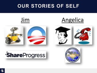 OUR STORIES OF SELF
Jim Angelica
 