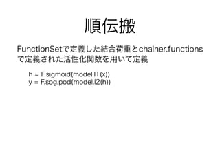 혁
FunctionSetǶxYϺؤchainer.functions
Ƕx줿Իväƶx
h = F.sigmoid(model.l1(x))
y = F.sog,pod(model.l2(h))
 