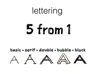 basic • serif • double • bubble • block
lettering
5 from 1
 