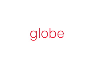 globe
 