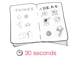 30 seconds
 