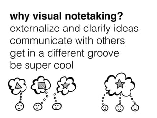 why visual notetaking?!
externalize and clarify ideas
communicate with others
get in a different groove
be super cool
 