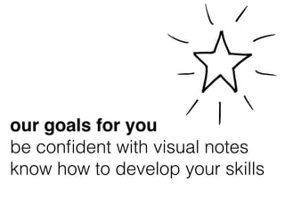 our goals for you!
be conﬁdent with visual notes
know how to develop your skills
 