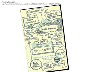 Timothy Reynolds!
http://www.ﬂickr.com/photos/turnislefthome/8525651030/in/faves-11769275@N00/
 