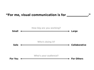 LargeSmall
Solo Collaborative
For You For Others
How big are you working?
Who’s doing it?
Who’s your audience?
“For me, visual communication is for ___________.”
 