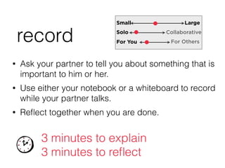 Large
Collaborative
Small
Solo
For You For Others
3 minutes to explain
3 minutes to reﬂect
• Ask your partner to tell you about something that is
important to him or her.
• Use either your notebook or a whiteboard to record
while your partner talks.
• Reﬂect together when you are done.
record
 