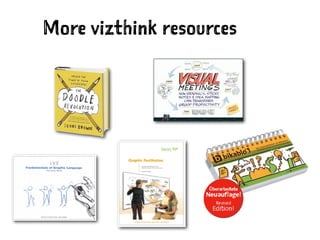 More vizthink resources
 