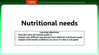 s.
LEARNING
INTENTIONS
Students can identify foods sources of nutrients and the functions of various nutrients.
Nutritional needs
Learning objectives:
• Describe what the Eatwell guide is
• Explain why different age groups have different nutritional needs
• Explain what health conditions can occur if a diet is not good
 