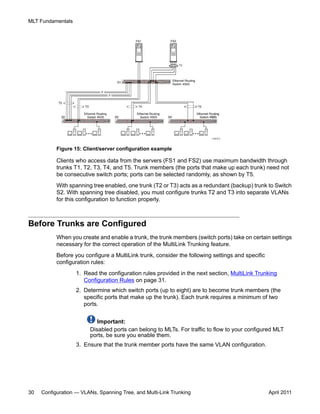 Nn47205 501 07.01-config_vla_ns_span_tree_multilinktrunking | PDF