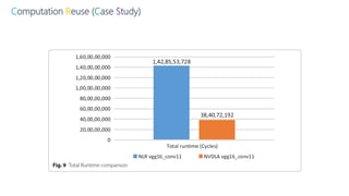 Computation Reuse (Case Study)