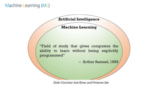 Neural Networks Hardware Accelerators (An Introduction) | PPTX