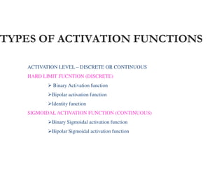 TYPES OF ACTIVATION FUNCTIONS
ACTIVATION LEVEL – DISCRETE OR CONTINUOUS
HARD LIMIT FUCNTION (DISCRETE)
Binary Activation function
Binary Activation function
Bipolar activation function
Identity function
SIGMOIDAL ACTIVATION FUNCTION (CONTINUOUS)
Binary Sigmoidal activation function
Bipolar Sigmoidal activation function
TYPES OF ACTIVATION FUNCTIONS
DISCRETE OR CONTINUOUS
HARD LIMIT FUCNTION (DISCRETE)
SIGMOIDAL ACTIVATION FUNCTION (CONTINUOUS)
Binary Sigmoidal activation function
Bipolar Sigmoidal activation function
 