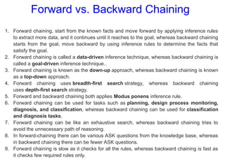Forward vs. Backward Chaining
1. Forward chaining, start from the known facts and move forward by applying inference rules
to extract more data, and it continues until it reaches to the goal, whereas backward chaining
starts from the goal, move backward by using inference rules to determine the facts that
satisfy the goal.
2. Forward chaining is called a data-driven inference technique, whereas backward chaining is
called a goal-driven inference technique..
3. Forward chaining is known as the down-up approach, whereas backward chaining is known
as a top-down approach.
4. Forward chaining uses breadth-first search strategy, whereas backward chaining
uses depth-first search strategy.
5. Forward and backward chaining both applies Modus ponens inference rule.
6. Forward chaining can be used for tasks such as planning, design process monitoring,
diagnosis, and classification, whereas backward chaining can be used for classification
and diagnosis tasks.
7. Forward chaining can be like an exhaustive search, whereas backward chaining tries to
avoid the unnecessary path of reasoning.
8. In forward-chaining there can be various ASK questions from the knowledge base, whereas
in backward chaining there can be fewer ASK questions.
9. Forward chaining is slow as it checks for all the rules, whereas backward chaining is fast as
it checks few required rules only.
 