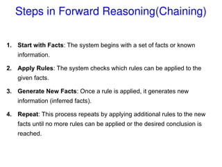 1. Start with Facts: The system begins with a set of facts or known
information.
2. Apply Rules: The system checks which rules can be applied to the
given facts.
3. Generate New Facts: Once a rule is applied, it generates new
information (inferred facts).
4. Repeat: This process repeats by applying additional rules to the new
facts until no more rules can be applied or the desired conclusion is
reached.
Steps in Forward Reasoning(Chaining)
 