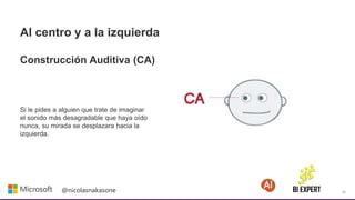 11
@nicolasnakasone
Al centro y a la izquierda
Construcción Auditiva (CA)
Si le pides a alguien que trate de imaginar
el sonido más desagradable que haya oído
nunca, su mirada se desplazara hacia la
izquierda.
 