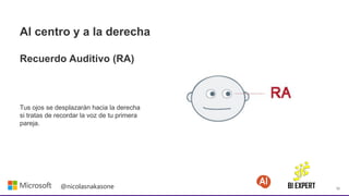 12
@nicolasnakasone
Al centro y a la derecha
Recuerdo Auditivo (RA)
Tus ojos se desplazarán hacia la derecha
si tratas de recordar la voz de tu primera
pareja.
 