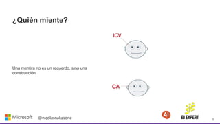 15
@nicolasnakasone
¿Quién miente?
Una mentira no es un recuerdo, sino una
construcción
 