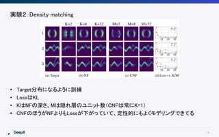 19
実験２：Density matching
• Target分布になるように訓練
• LossはKL
• KはNFの深さ、Mは隠れ層のユニット数（CNFは常にK=1）
• CNFのほうがNFよりもLossが下がっていて、定性的にもよくモデリングできてる
 
